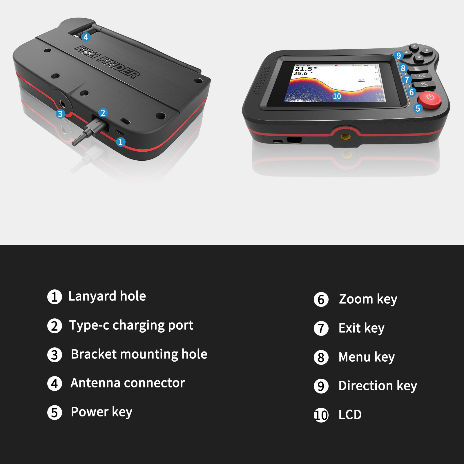 Smart Fish Finder - Portable F - đánh giá và giá Fish Finder Transducer