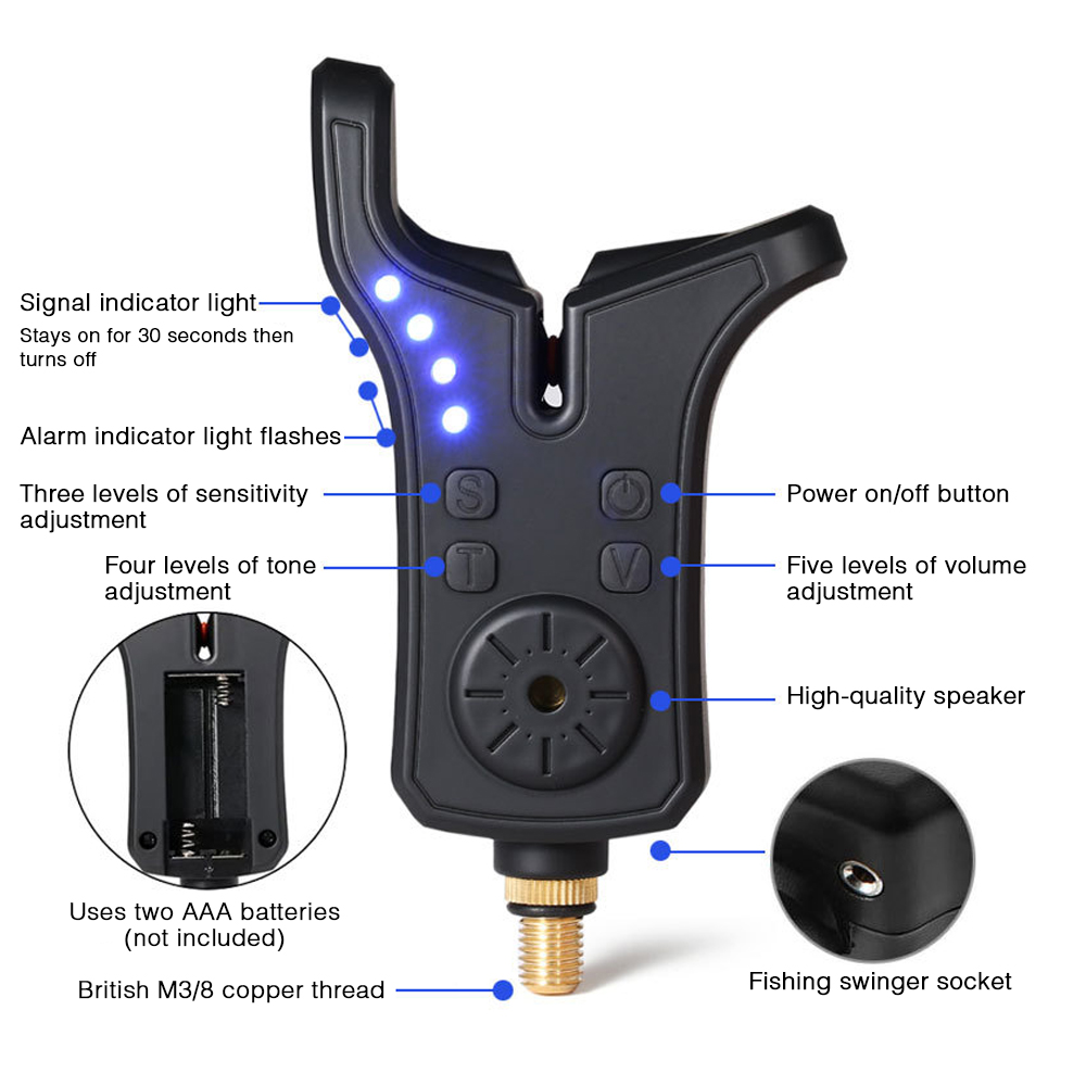 Coonor Electronic Fishing Bite - đánh giá và giá Fish Alarm