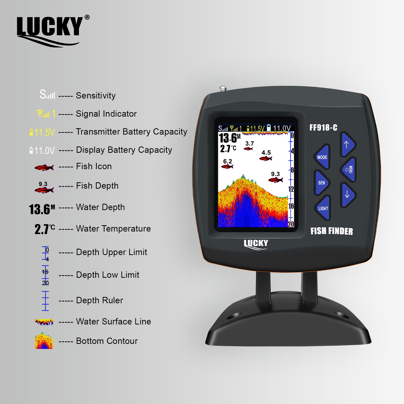 Lucky FF918 Wireless Remote Co - đánh giá và giá Fish Finder Transducer
