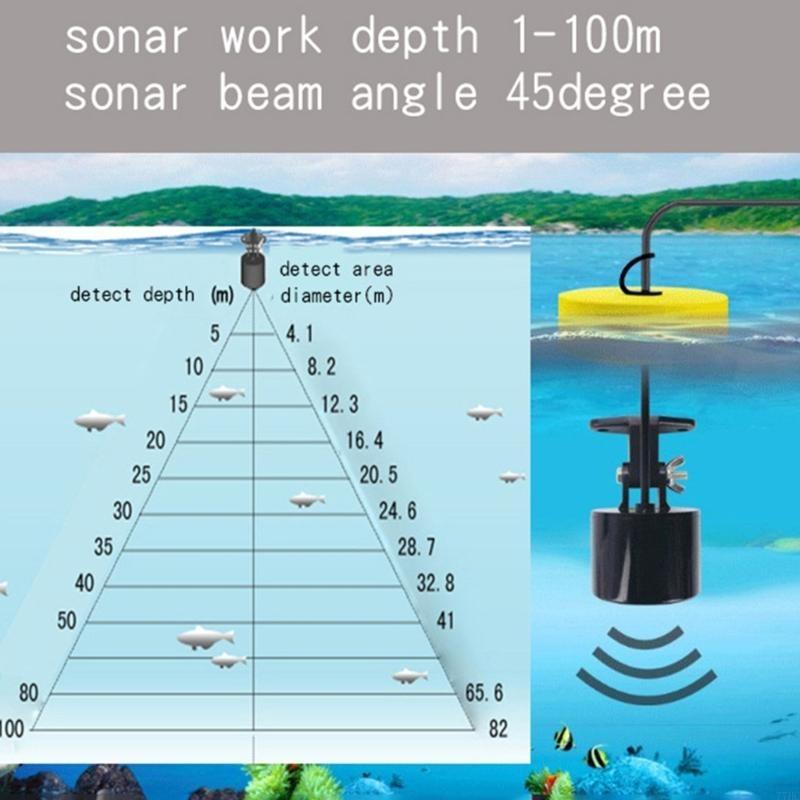 77HC Công cụ tìm cá sonar cầm  - đánh giá và giá Fishing Depth Finder