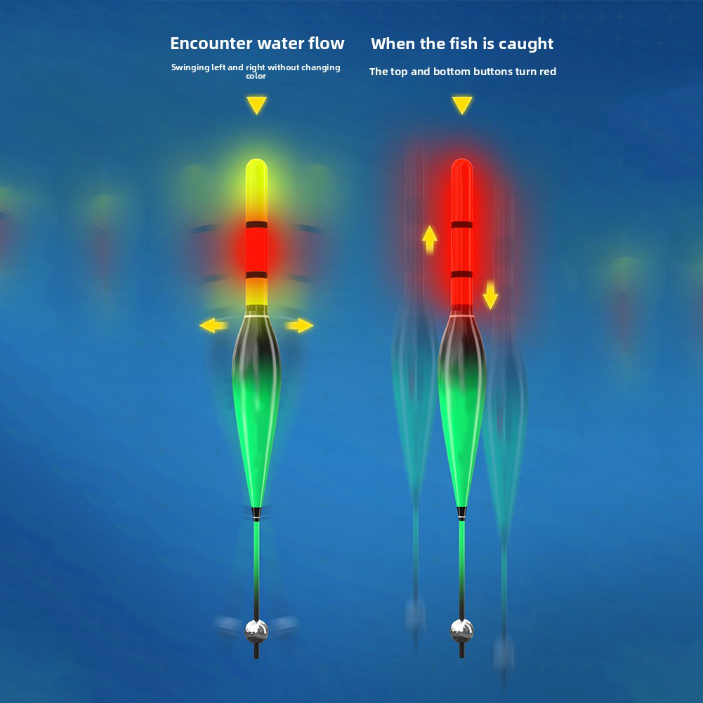Automatic Bobber Fishing Line  - đánh giá và giá Bite Indicator