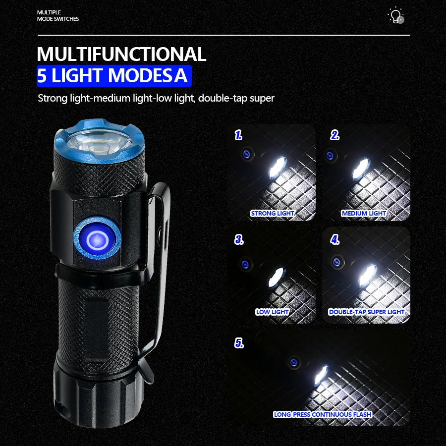 20W Super Bright P50 LED Flash - đánh giá và giá Fish Finder Battery