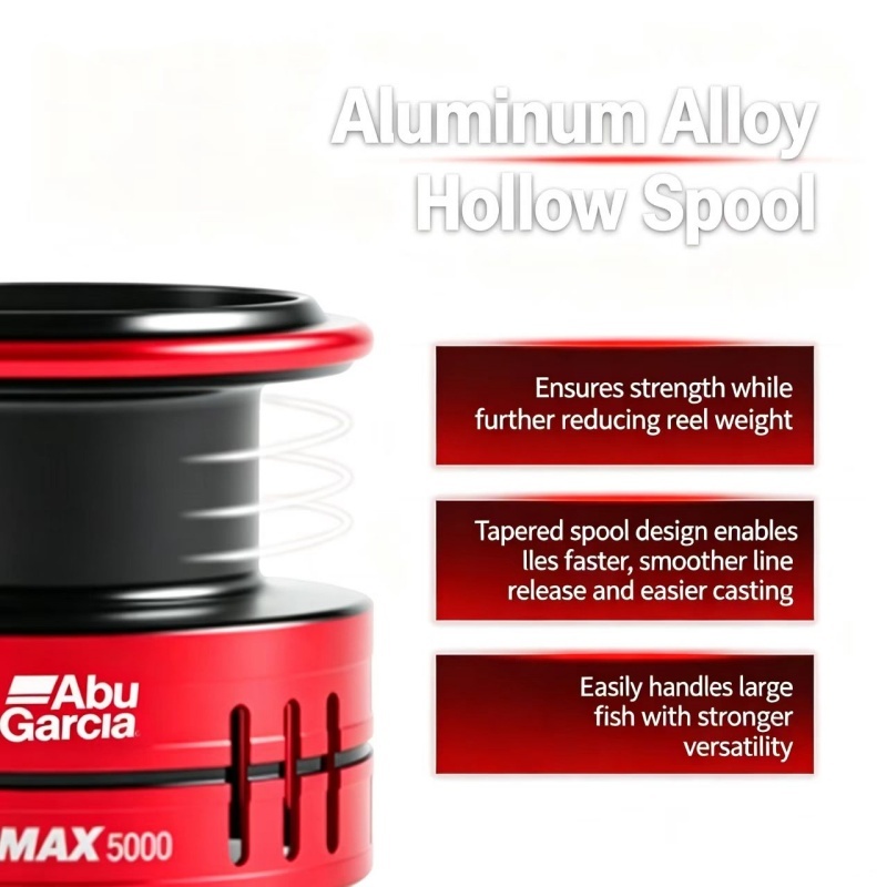 Abu Garcia BMA Spinning Fishin - đánh giá và giá Abu Garcia Reel Max